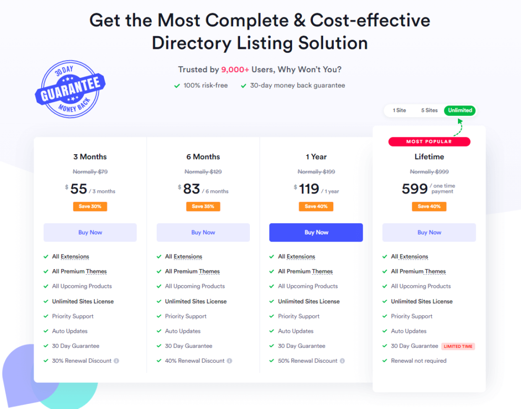Directorist vs Connections Business Directory 
